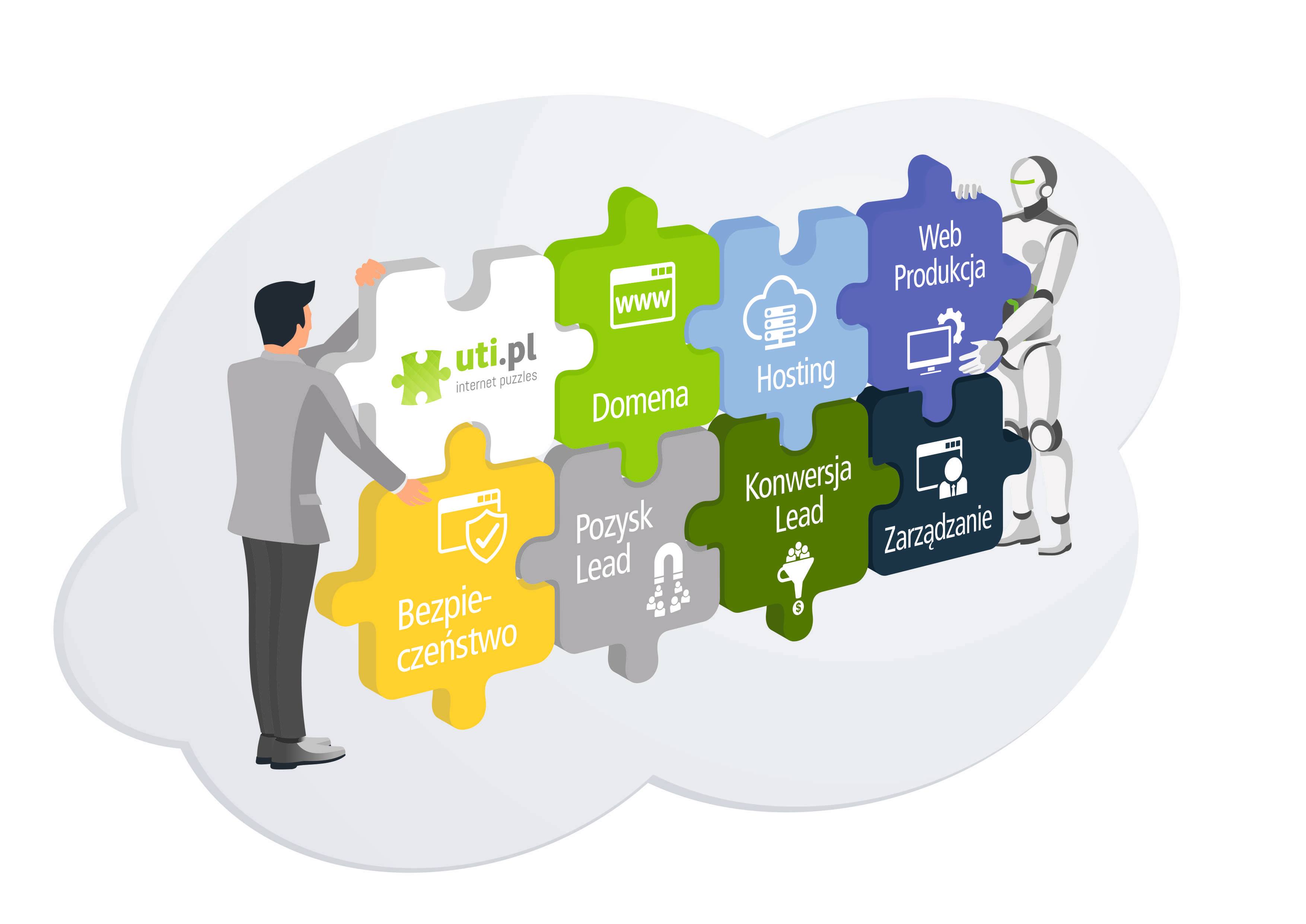Read more about the article MULTICLOUD – co to jest ?